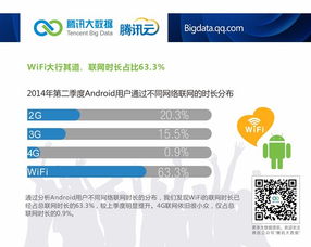 騰訊云分析 安卓手機市場國貨崛起，小米2S展現持久活力，驅動網絡與信息安全軟件開發新需求